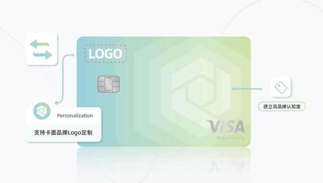 卡片自定义服务有效展现品牌形象瓦利棋牌Qbit为优质用户提供