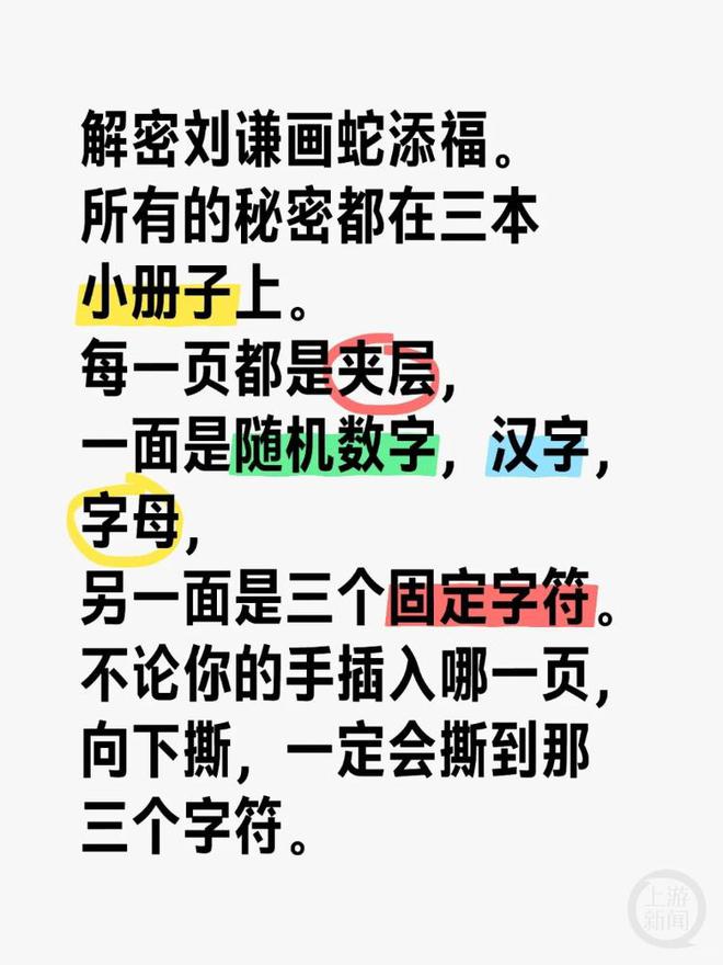 …网友花式“解密”刘谦魔术《画蛇添福瓦力棋牌试玩夹层、道具书、裁剪页…(图2)